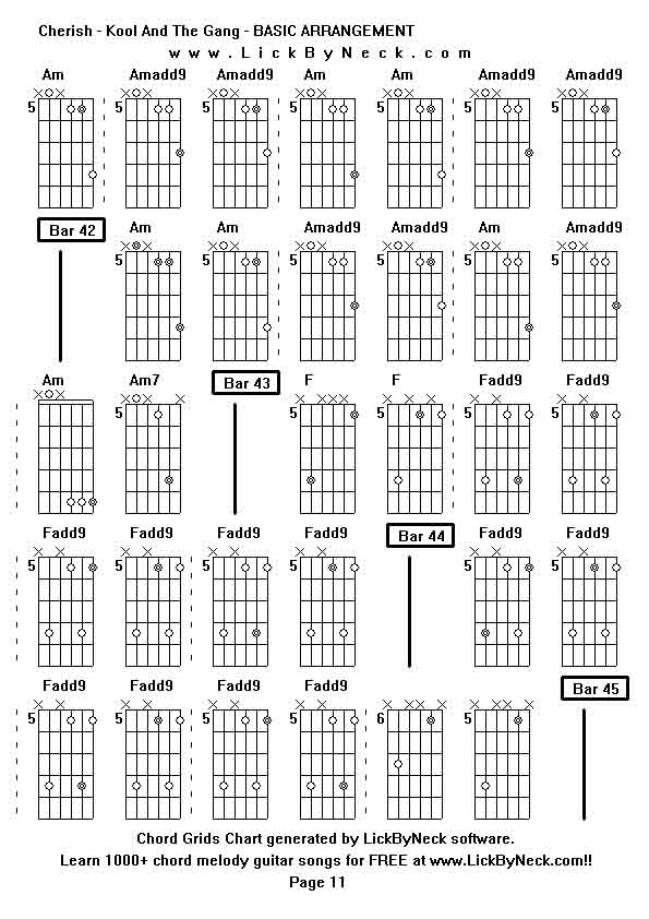 Chord Grids Chart of chord melody fingerstyle guitar song-Cherish - Kool And The Gang - BASIC ARRANGEMENT,generated by LickByNeck software.